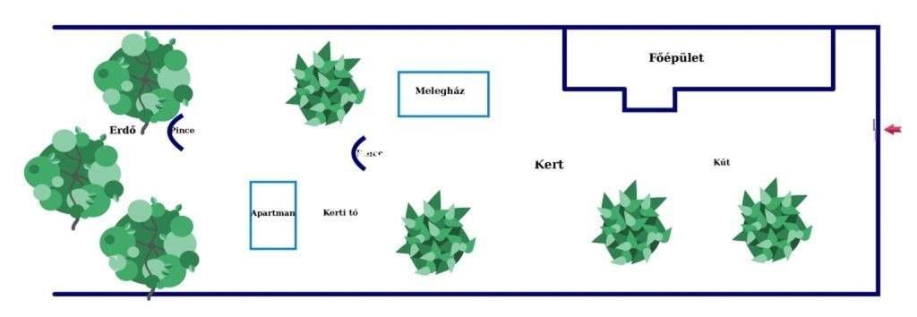 Simple - Ground plan of the property d